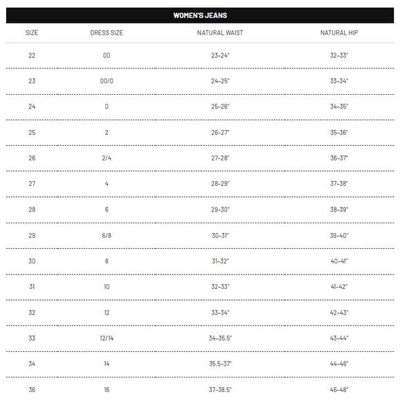 Silver Jeans Co. Elyse Custom Split Hem Mid Rise Straight Jeans Sz. 34x32 Indigo - Picture 12 of 12